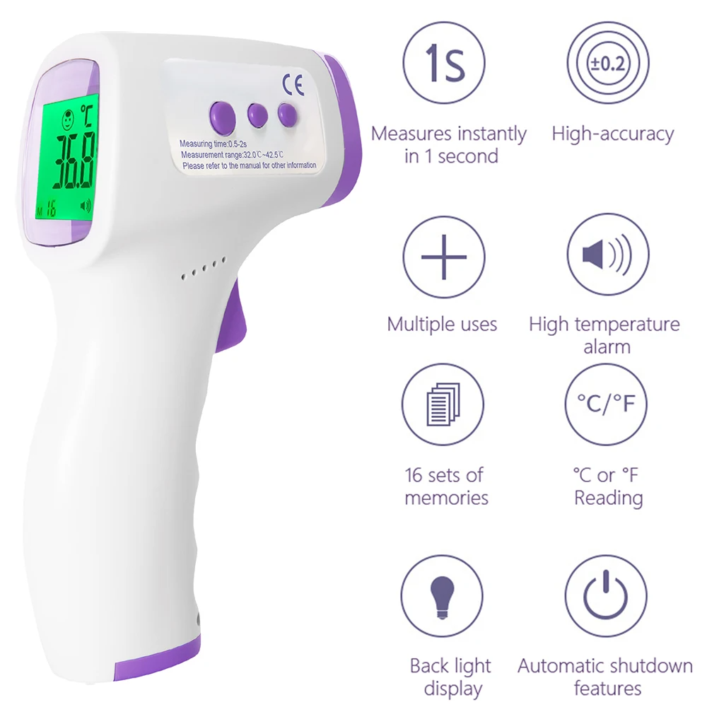 Infrared Thermometer 